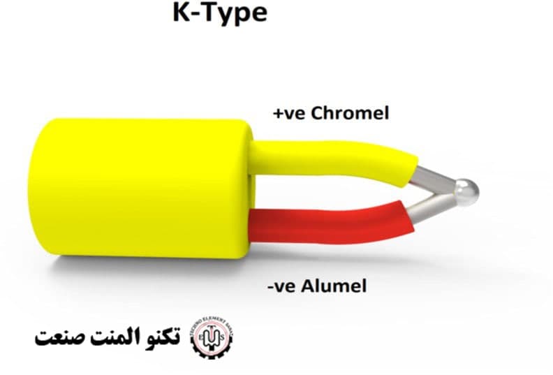 ترموکوپل تیپ K